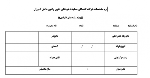 فرم مشخصات شرکت کنندگان مسابقات فرهنگی هنری وادبی دانش آموزان ((ویژه رشته های انفرادی))