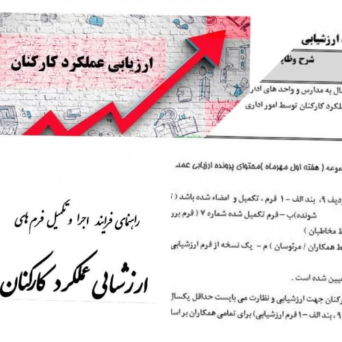  فرم راهنمای اجرای فرایند و تکمیل فرمهای ارزیابی 