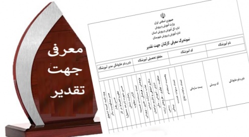 نمونه برگ معرفی کارکنان جهت تقدیر