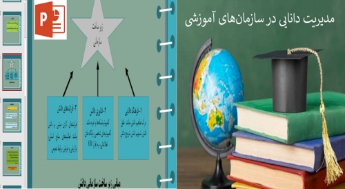 پاورپوینت  عمومی مدیریت