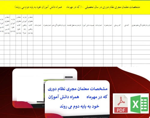 مشخصات معلمان مجری نظام دوری در سال تحصیلی که در مهرماه همراه دانش آموزان خود به پایه دوم می روند