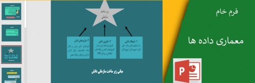 پاورپوینت مدیریت دادها
