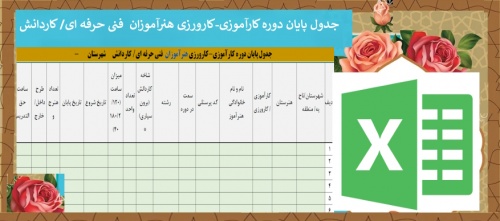 جدول پایان دوره کارآموزی-کارورزی هنرآموزان  فنی حرفه ای/ کاردانش