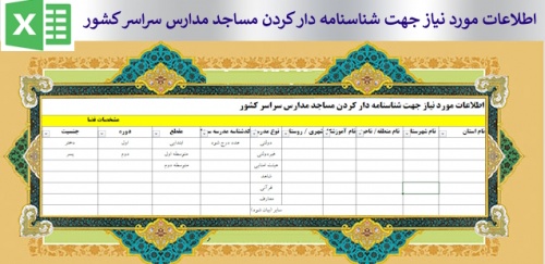 اطلاعات مورد نیاز جهت شناسنامه دار کردن مساجد مدارس سراسر کشور