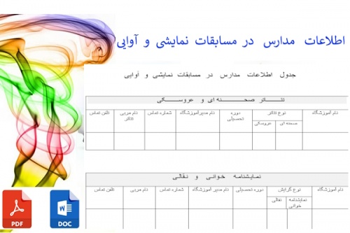 جدول   اطلاعات   مدارس   در  مسابقات  نمایشی  و  آوایی