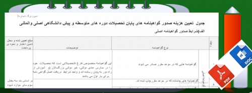 جدول تعیین هزینه صدور گواهینامه های پایان تحصیلات دوره های متوسطه و پیش دانشگاهی اصلی و المثنی