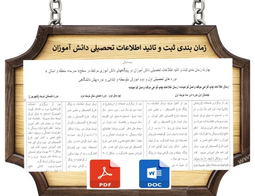 چارت زمان بندی ثبت و تائید اطلاعات تحصیلی دانش آموزان در پایگاههای دانش آموزی مرتبط در سطح« مدرسه، منطقه و استان » دوره های تحصیلی اول و دوم آموزش متوسطه و ابتدایی و دوره پیش دانشگاهی