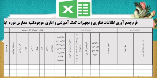 فرم جمع آوری اطلاعات فناوری و تجهیزات کمک آموزشی و اداری  موجودکلیه  مدارس دوره  ابتدایی