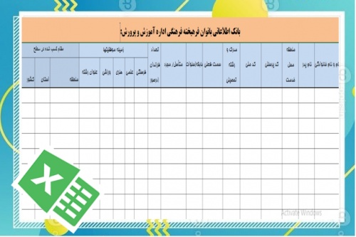 بانک اطلاعاتی بانوان فرهیخته فرهنگی اداره آموزش و پرورش