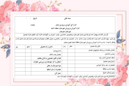 گزارش اقدامات بهعمل آمده توسط دبيرستان هنرستان درخصوص شناسايي، جذب، آموزش و نگهداشت افراد لازم التعليم تارك تحصيل