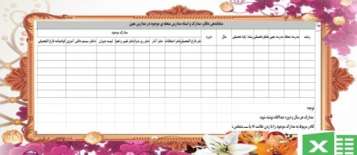 فرم خام اکسل ساماندهی دفاتر  مدارک و اسناد مدارس منحله ی موجود در مدارس معین