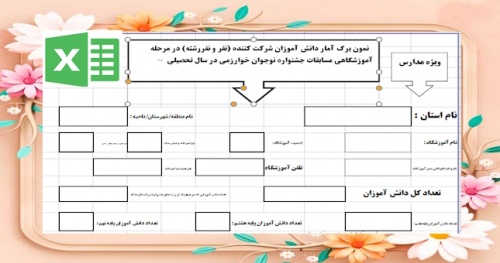 فرم خام نمون برگ آمار دانش آموزان شرکت کننده نفر و نفررشته در مرحله آموزشگاهی مسابقات جشنواره نوجوان خوارزمی 