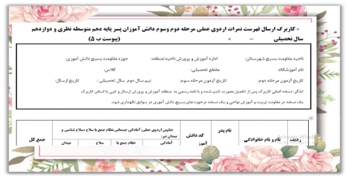 كاربرگ ارسال فهرست نمرات اردوی عملی آمادگی دفاعی مرحله دوم وسوم دانش آموزان پسر پایه دهم متوسطه نظری و دوازدهم        