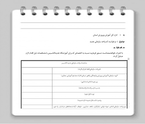 فرم خام درخواست کد واحد سازمانی جدید