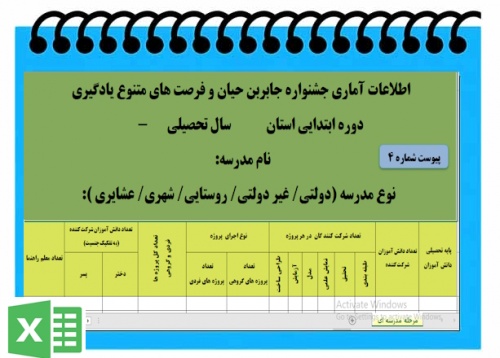 اطلاعات آماری جشنواره جابربن حیان و فرصت های متنوع یادگیری