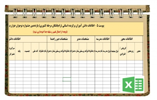  اطلاعات دانش آموزان برگزیده استانی (راه‌یافتگان مرحله کشوری) یازدهمین جشنواره نوجوان خوارزمی