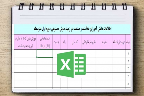 اطلاعات دانش آموزان علاقمند و مستعد در زمینه هوش مصنوعی دوره اول متوسطه 