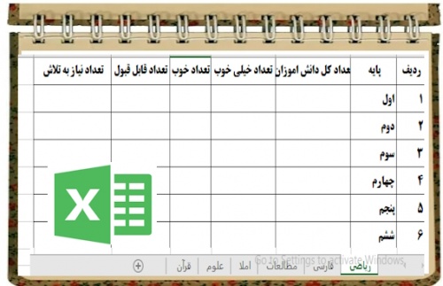 فرم خام تجزیه وتحلیل ارزشیابی 6پایه ابتدایی