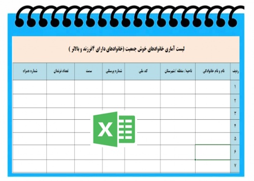 لیست آماری خانوادهای خوش جمعیت خانوادهای دارای 4فرزند و بالاتر 