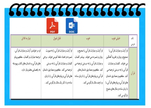 فرم تکمیل شده شرح توصیفی شش پایه ابتدایی