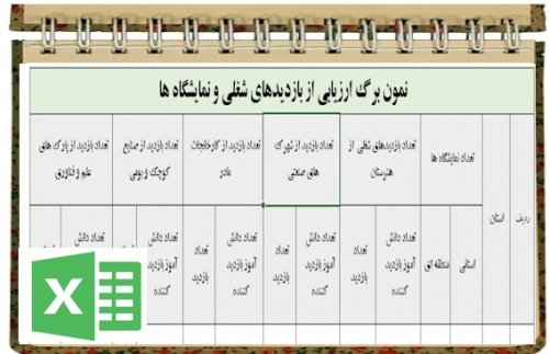 فرم خام نمون برگ ارزیابی از بازدیدهای شغلی و نمایشگاه ها ویژه مدارس متوسطه اول