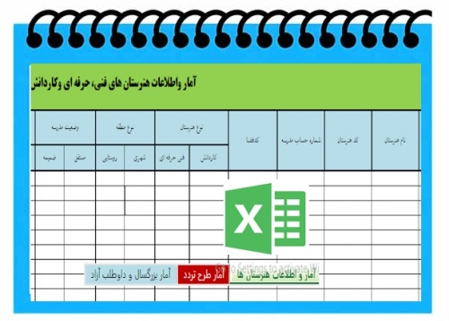 فرم خام آمار واطلاعات هنرستان های فنی، حرفه ای وکاردانش   