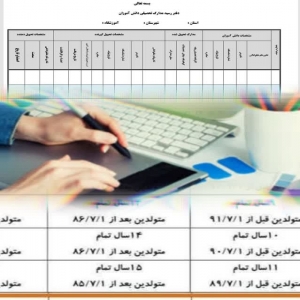 فرم ستاد ثبت نام مدارس