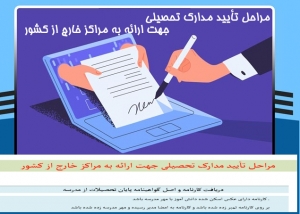 مراحل تأیید مدارک تحصیلی جهت ارائه به مراکز خارج از کشور
