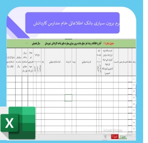 فرم بانک اطلاعاتی برون سپاری مدارس کاردانش