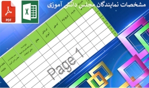 لیست مشخصات نمایندگان مجلس دانش آموزی