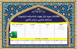 اطلاعات مورد نیاز جهت شناسنامه دار کردن مساجد مدارس سراسر کشور