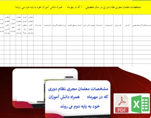 مشخصات معلمان مجری نظام دوری در سال تحصیلی که در مهرماه همراه دانش آموزان خود به پایه دوم می روند