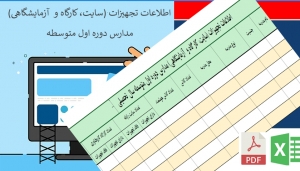 اطلاعات تجهیزات (سایت، کارگاه و  آزمایشگاهی) مدارس دوره اول