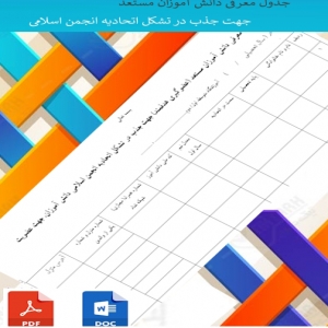                جدول معرفی دانش آموزان مستعد (عضوگيري هدفمند) جهت جذب در تشکل اتحادیه انجمن اسلامی دانش آموزان، جهت عضویت