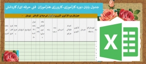 جدول پایان دوره کارآموزی-کارورزی هنرآموزان فنی حرفه ای/ کاردانش