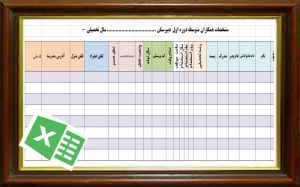 فرم خام اکسل  سازمان عملی مدارس متوسطه اول فرمت اکسل