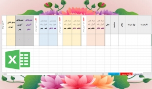 فرم خام اکسل آمار اطلاعات ومشخصات همکاران ویژه متوسطه اول