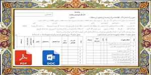 نمون برگ شماره دو اطلاعات مركز و هسته ي مشاوره ي منطقه 