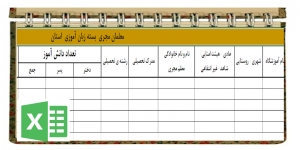 فرم اکسل معلمان مجری  بسته زبان آموزی 