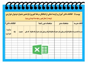 فرم  اکسل خام اطلاعات دانش آموزان برگزیده استانی  راه‌یافتگان مرحله کشوری یازدهمین جشنواره نوجوان خوارزمی