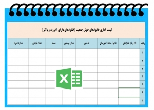 لیست آماری خانوادهای خوش جمعیت خانوادهای دارای 4فرزند و بالاتر 
