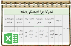 فرم خام نمون برگ ارزیابی از بازدیدهای شغلی و نمایشگاه ها ویژه مدارس متوسطه اول