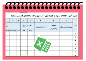 جدول آمار و اطلاعات مربوط به هزینه های آب  برق و گاز واحدهای آموزشی